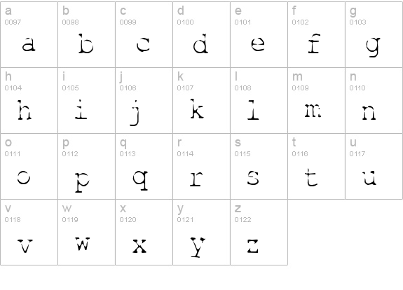 CK Gutenberg lowercase a-z preview