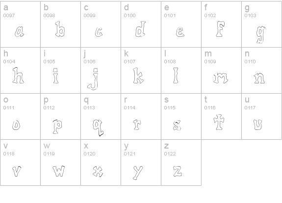 CK Hands On lowercase a-z preview