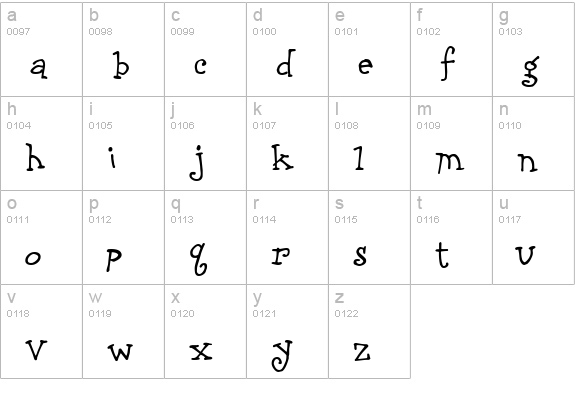 CK Hopscotch lowercase a-z preview