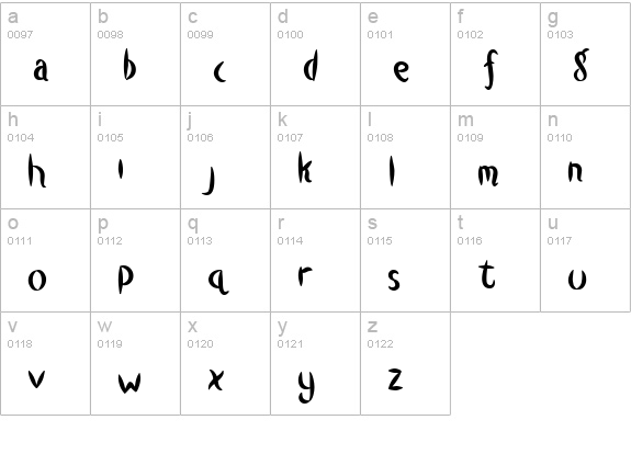 CK Indigo lowercase a-z preview