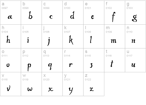CK Inky lowercase a-z preview