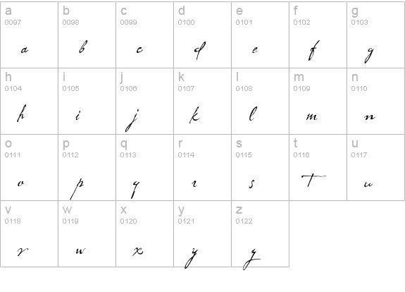 CK Maternal lowercase a-z preview