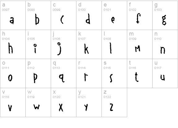 CK Porridge lowercase a-z preview
