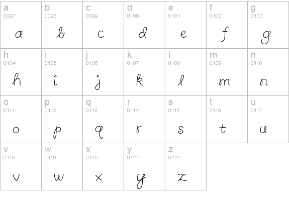CK Pretty lowercase a-z preview
