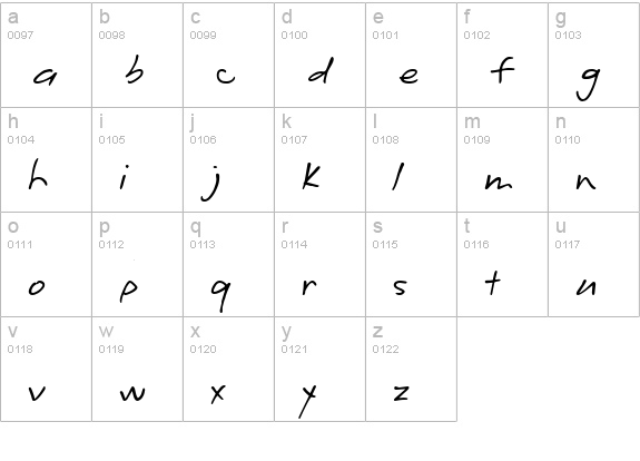 CK Quick lowercase a-z preview