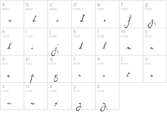 CK Renaissance lowercase a-z preview