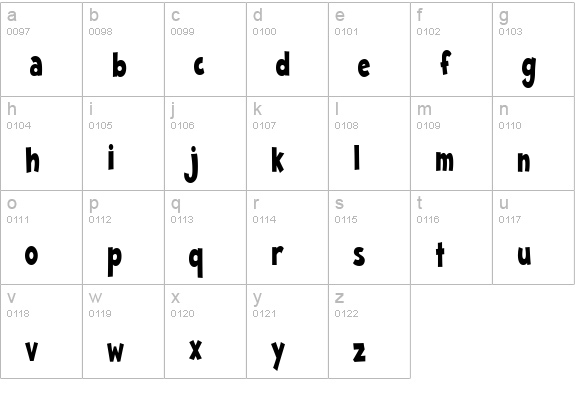 CK Retro Block lowercase a-z preview