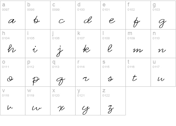 CK Script lowercase a-z preview