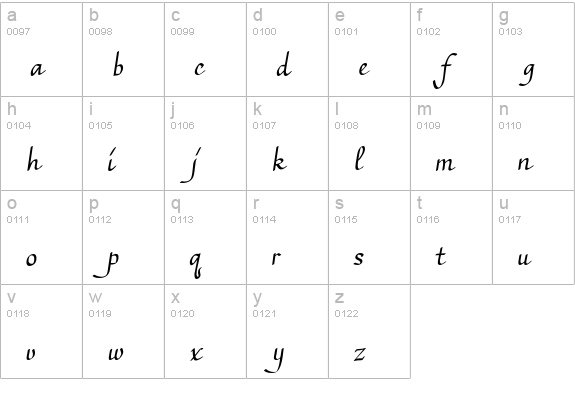 CK Serendipity lowercase a-z preview