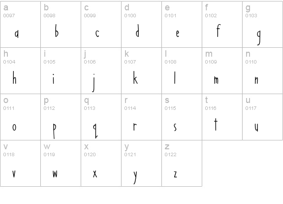 CK Slender lowercase a-z preview