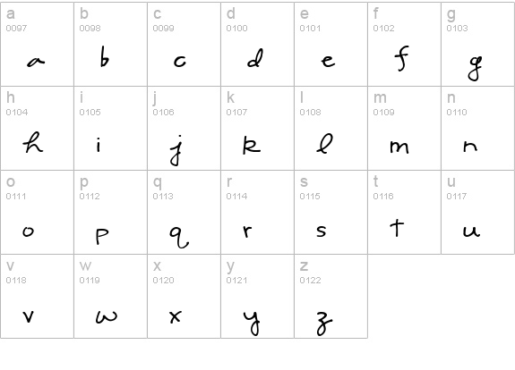 CK Sloppy lowercase a-z preview
