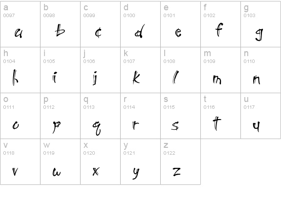 CK Stacatto lowercase a-z preview