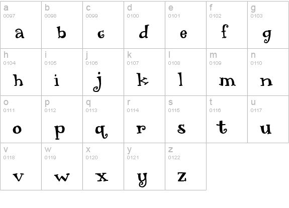 CK Summer lowercase a-z preview
