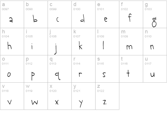 CK Tall Type lowercase a-z preview