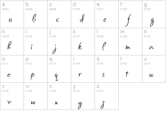 CK Tea Party lowercase a-z preview