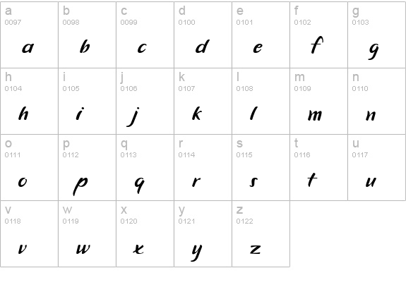 CK Thick Brush lowercase a-z preview