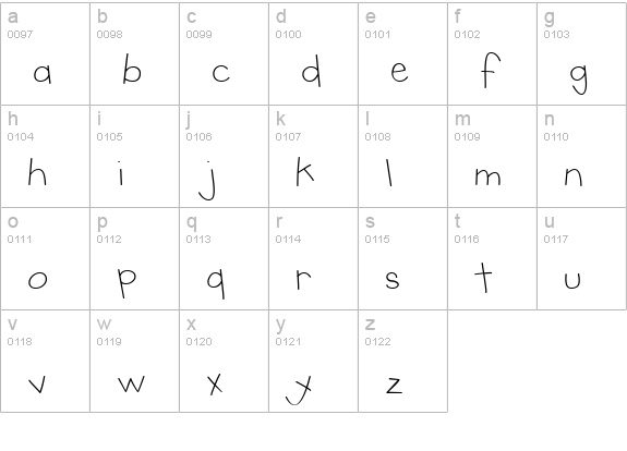 CK Toggle lowercase a-z preview