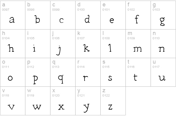CK Typeset lowercase a-z preview