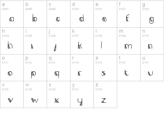 CK Wedge lowercase a-z preview