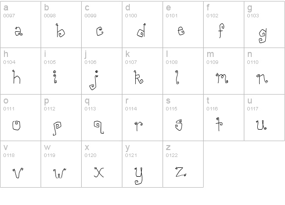 CK Wired lowercase a-z preview