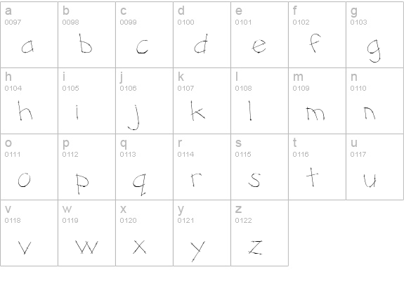 CK Wrangler lowercase a-z preview