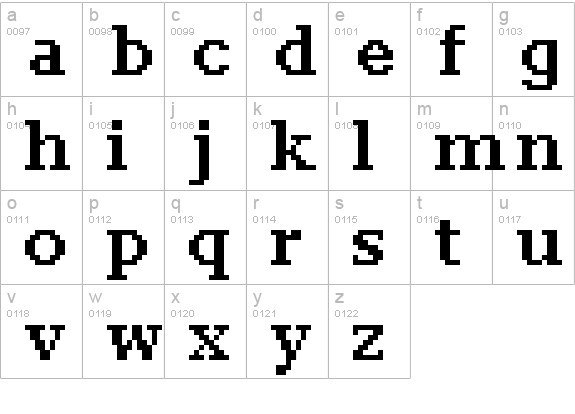 classic 10_66 lowercase a-z preview