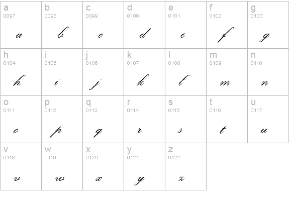 Classic Script MN lowercase a-z preview