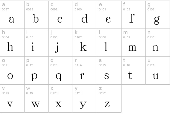 Classica lowercase a-z preview
