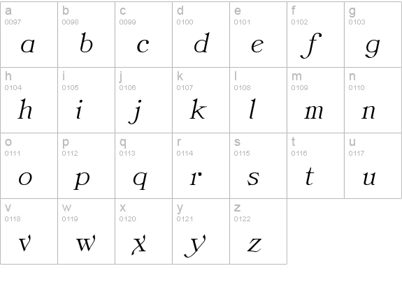 Classica Italic lowercase a-z preview