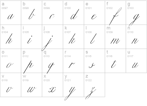 Classica One lowercase a-z preview