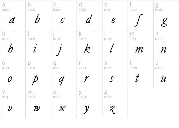 ClaudeSansItalicPlain lowercase a-z preview