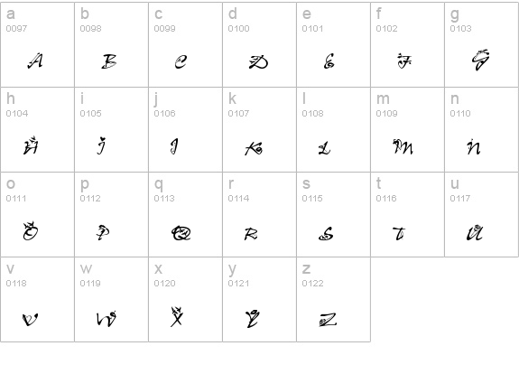 Clb:Valentine lowercase a-z preview