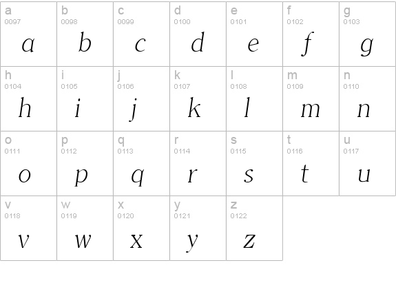 ClearlyRomanLight kursiv lowercase a-z preview