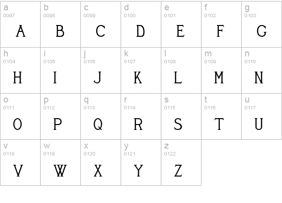 Cleaver's_Juvenia lowercase a-z preview