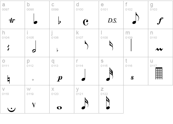 Clef Notes lowercase a-z preview