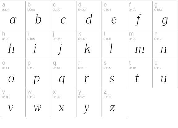 Clerface-XlightIta lowercase a-z preview