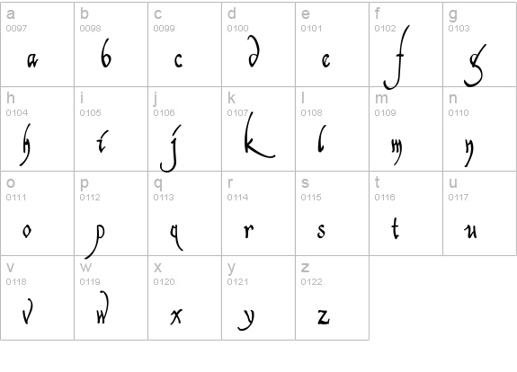 Clerica Medium lowercase a-z preview