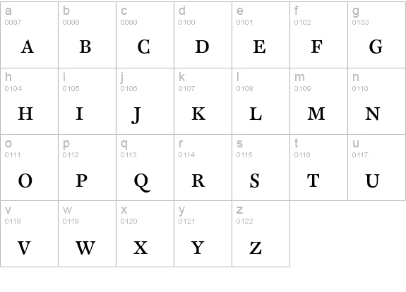 CliffordEighteen-Caps lowercase a-z preview