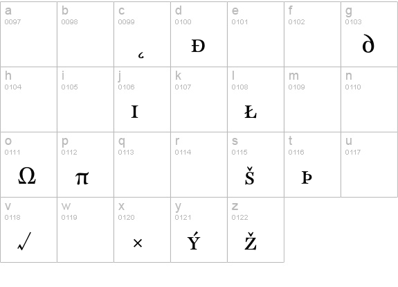 CliffordEighteen-CapsExpert lowercase a-z preview