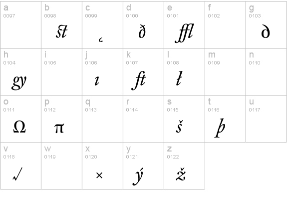 CliffordEighteen-ItalicExpert lowercase a-z preview