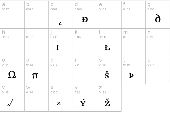 CliffordNine-CapsExpert lowercase a-z preview