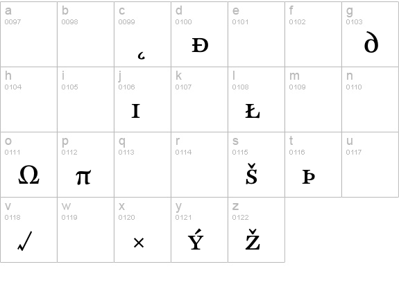 CliffordSix-CapsExpert lowercase a-z preview