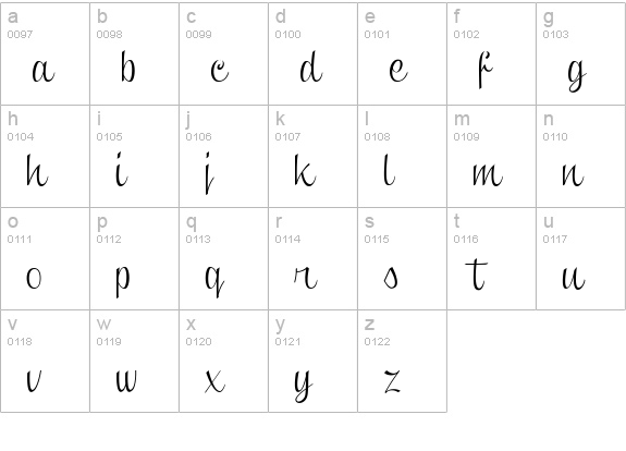 Clipper Script (Personal Use) lowercase a-z preview