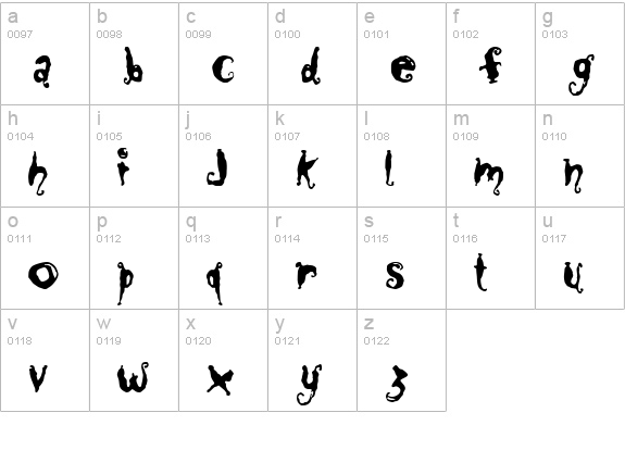Close to Me lowercase a-z preview