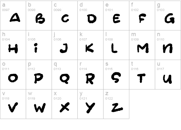 Cloudheads
 lowercase a-z preview
