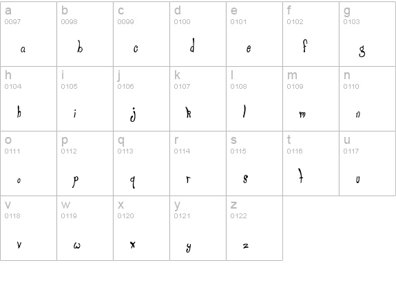 Club Fluffy lowercase a-z preview