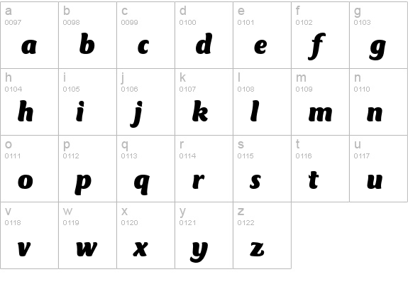 Club Type Mercurius Black Italic lowercase a-z preview