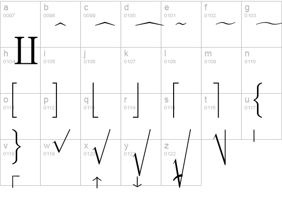 CM_Math Extension  lowercase a-z preview