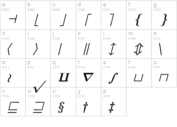 CM_MathSymbol Bold  lowercase a-z preview
