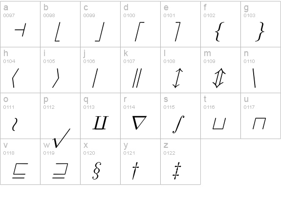 CM_MathSymbol Regular  lowercase a-z preview